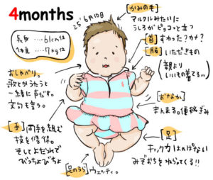 【生後4ヶ月】成長記録